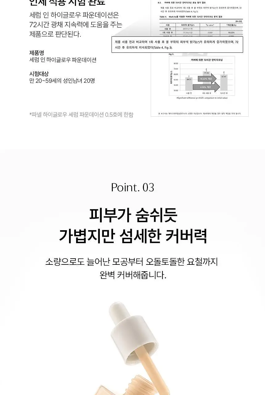 [NEW] 파넬 하이글로우 세럼 파운데이션 30ml 1호 상세페이지 11